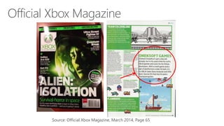 Source: Official Xbox Magazine, March 2014, Page 65 
` 
 