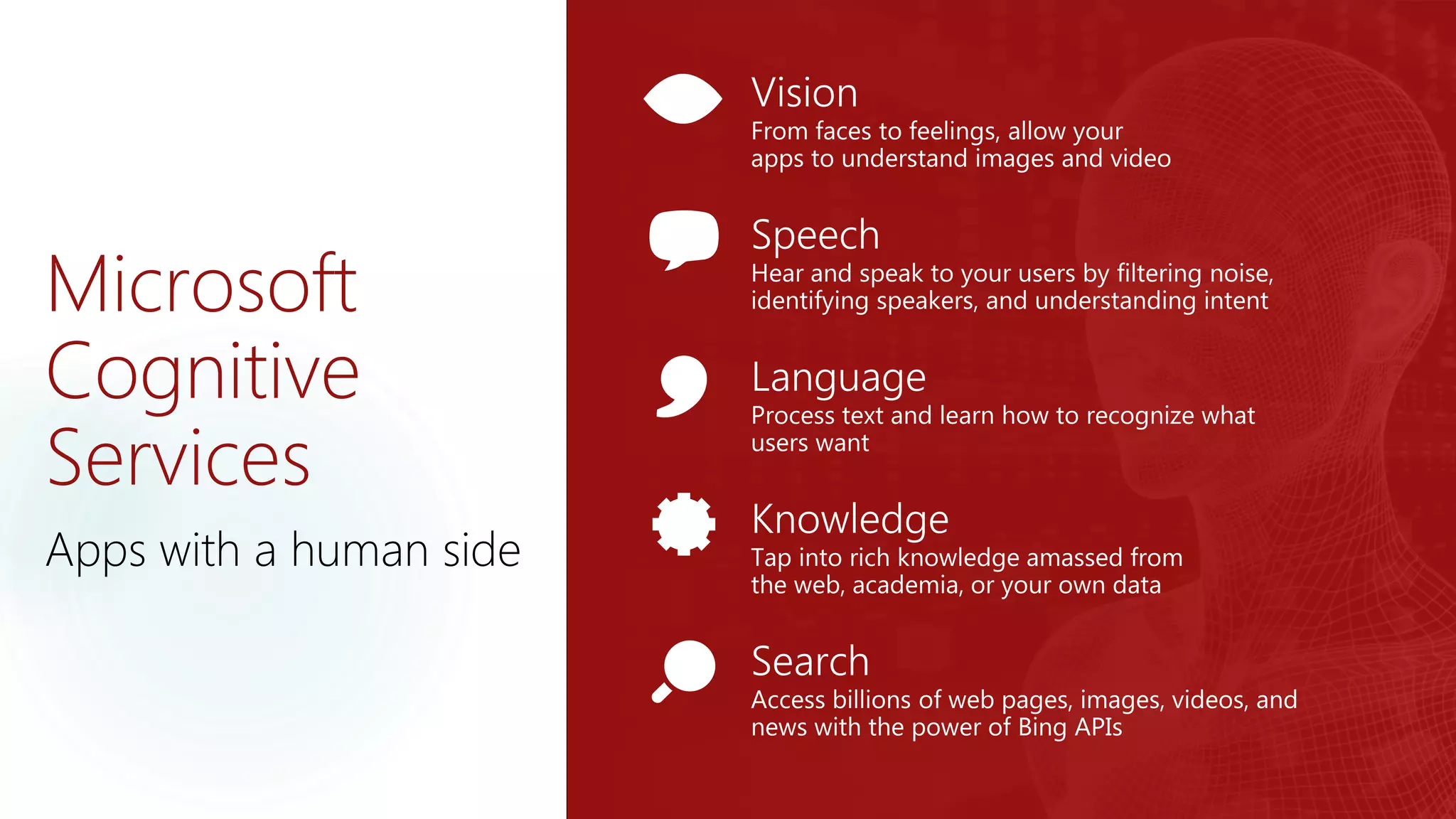 microsoft-cognitive-services-pratibha-sharma-ppt
