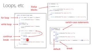 for loop 
while loop 
continue 
break 
switch-case statements 
default break 
if/else 
blocks 
 