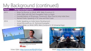 Period Background/Experience 
2013 • Ninja Cat Runner on Win8, WP8, Web (Construct 2) 
• Video Q&A with MS Tech Evangelist Frank La Vigne 
• Founder/Admin of FB groups: Construct2, Xbox One & Unity Indie Devs 
• Started Public Speaking in DC area and East Coast 
2014 • Public Speaking on Indie Game Development 
• Joined Microsoft as a Sr. Technical Evangelist 
• Gallant Glider on Win8, WP8, Web (Construct 2  Universal App) 
Video Q&A: http://youtu.be/lRjrQPvVOpo MVA: http://aka.ms/DevGames-Const2 
 