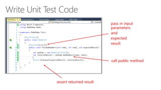 call public method 
assert returned result 
pass in input 
parameters 
and 
expected 
result 
 