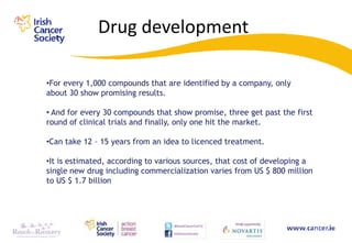 Drug development

•For every 1,000 compounds that are identified by a company, only
about 30 show promising results.

• And for every 30 compounds that show promise, three get past the first
round of clinical trials and finally, only one hit the market.

•Can take 12 – 15 years from an idea to licenced treatment.

•It is estimated, according to various sources, that cost of developing a
single new drug including commercialization varies from US $ 800 million
to US $ 1.7 billion
 