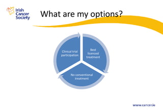 What are my options?


                          Best
     Clinical trial
                       licenced
     participation
                      treatment




            No conventional
              treatment
 