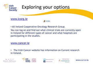 Exploring your options

www.icorg.ie

• All Ireland Cooperative Oncology Research Group.
You can log on and find out what clinical trials are currently open
in Ireland for different types of cancer and what hospitals are
participating in the studies.


www.cancer.ie

• The Irish Cancer website has information on Current research
in Ireland.
 
