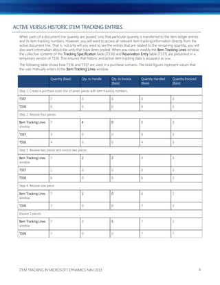 Item Tracking in Microsoft Dynamics NAV 2013 | PDF