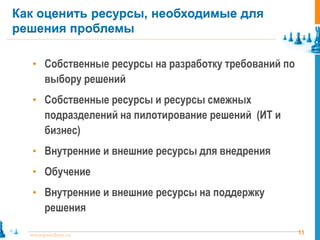 11www.pointlane.ru
• Собственные ресурсы на разработку требований по
выбору решений
• Собственные ресурсы и ресурсы смежных
подразделений на пилотирование решений (ИТ и
бизнес)
• Внутренние и внешние ресурсы для внедрения
• Обучение
• Внутренние и внешние ресурсы на поддержку
решения
Как оценить ресурсы, необходимые для
решения проблемы
 