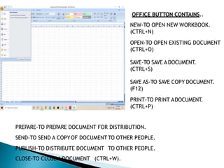 OFFICE BUTTON CONTAINS..
NEW-TO OPEN NEW WORKBOOK.
(CTRL+N)
OPEN-TO OPEN EXISTING DOCUMENT
(CTRL+O)
SAVE-TO SAVE ADOCUMENT.
(CTRL+S)
SAVE AS-TO SAVE COPY DOCUMENT.
(F12)
PRINT-TO PRINT ADOCUMENT.
(CTRL+P)
PREPARE-TO PREPARE DOCUMENT FOR DISTRIBUTION.
SEND-TO SEND A COPYOF DOCUMENTTO OTHER PEOPLE.
PUBLISH-TO DISTRIBUTE DOCUMENT TO OTHER PEOPLE.
CLOSE-TO CLOSE A DOCUMENT (CTRL+W).
6
 