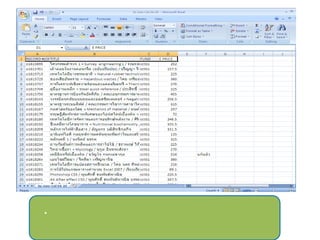 8. จัดรูปแบบเอกสารให้เหมาะสมและตรวจสอบข้อมูลให้ถูกต้อง