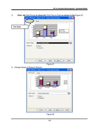 ICTL for Secondary School programme - Spreadsheet Module
100
5. Click tab Data Range to show the Chart Source Data as shown in the Figure 27.
Figure 27
6. Change Series In Rows to Column.
Figure 28
Tab Data
 
