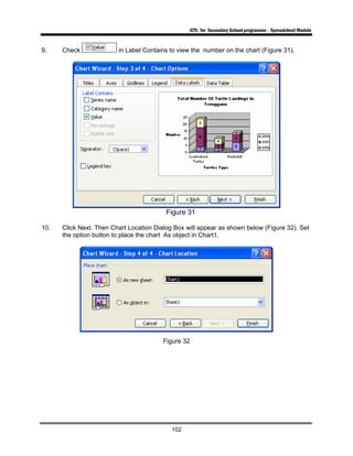ICTL for Secondary School programme - Spreadsheet Module
102
9. Check in Label Contains to view the number on the chart (Figure 31).
Figure 31
10. Click Next. Then Chart Location Dialog Box will appear as shown below (Figure 32). Set
the option button to place the chart As object in Chart1.
Figure 32
 