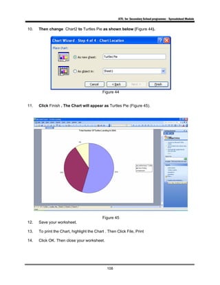 ICTL for Secondary School programme - Spreadsheet Module
108
10. Then change Chart2 to Turtles Pie as shown below (Figure 44).
Figure 44
11. Click Finish . The Chart will appear as Turtles Pie (Figure 45).
Figure 45
12. Save your worksheet.
13. To print the Chart, highlight the Chart . Then Click File, Print
14. Click OK. Then close your worksheet.
 