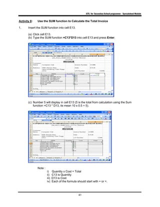 ICTL for Secondary School programme - Spreadsheet Module
41
Activity 8: Use the SUM function to Calculate the Total Invoice
1. Insert the SUM function into cell E13.
(a) Click cell E13.
(b) Type the SUM function =C13*D13 into cell E13 and press Enter.
(c) Number 5 will display in cell E13 (5 is the total from calculation using the Sum
function =C13 * D13, its mean 10 x 0.5 = 5).
Note :
i) Quantity x Cost = Total
ii) C13 is Quantity
iii) D13 is Cost
iv) Each of the formula should start with + or =.
 