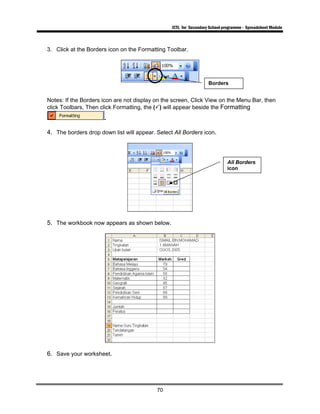 ICTL for Secondary School programme - Spreadsheet Module
70
3. Click at the Borders icon on the Formatting Toolbar.
Notes: If the Borders icon are not display on the screen, Click View on the Menu Bar, then
click Toolbars, Then click Formatting, the ( ) will appear beside the Formatting
.
4. The borders drop down list will appear. Select All Borders icon.
5. The workbook now appears as shown below.
6. Save your worksheet.
Borders
All Borders
icon
 