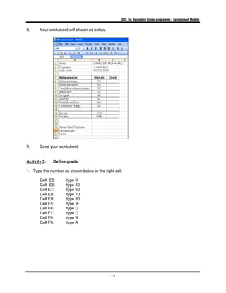 ICTL for Secondary School programme - Spreadsheet Module
73
8. Your worksheet will shown as below.
9. Save your worksheet.
Activity 5: Define grade
1. Type the number as shown below in the right cell.
Cell E5: type 0
Cell E6: type 40
Cell E7: type 60
Cell E8: type 70
Cell E9: type 80
Cell F5: type E
Cell F6: type D
Cell F7: type C
Cell F8: type B
Cell F9: type A
 