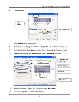 ICTL for Secondary School programme - Spreadsheet Module
82
6. Click tab Series.
7. Type ‘Markah’ inside the name box.
8. Click Next and the dialog ‘Chart Wizard – Step 3 of 4 – Chart Options’ will appear.
9. Type Markah Ujian Bulan Ogos inside the Chart Title box, Mata Pelajaran inside
10. Category (X) axis box and Markah inside Value (Y) axis box. Click Next.
11. The Chart Wizard – Step 4 of 4 – Chart Location will appear.
12. Choose As object in : Sheet 1 and click Finish.
1. Tab
Series
2. Type ‘Markah’
1. Markah Ujian
Bulan Ogos
2. Mata Pelajaran
3. Markah
Click Next
 
