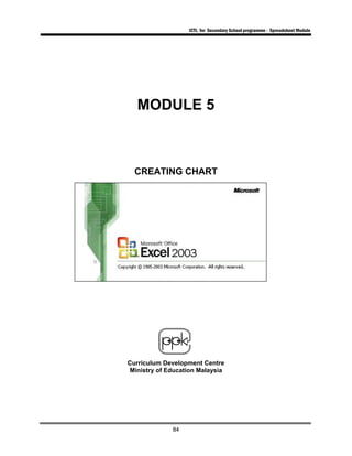 ICTL for Secondary School programme - Spreadsheet Module
84
MODULE 5
CREATING CHART
Curriculum Development Centre
Ministry of Education Malaysia
 