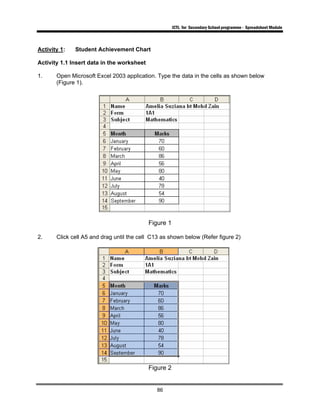 ICTL for Secondary School programme - Spreadsheet Module
86
Activity 1: Student Achievement Chart
Activity 1.1 Insert data in the worksheet
1. Open Microsoft Excel 2003 application. Type the data in the cells as shown below
(Figure 1).
Figure 1
2. Click cell A5 and drag until the cell C13 as shown below (Refer figure 2)
Figure 2
 
