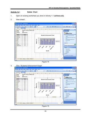 ICTL for Secondary School programme - Spreadsheet Module
93
Activity 1.2 : Delete Chart
1. Open an existing worksheet you done in Activity 1.1 (achieve.xls).
2. View sheet1.
Figure 14
3. Click Students Achievement Graph
Figure 15
 