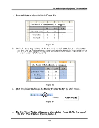 ICTL for Secondary School programme - Spreadsheet Module
1. Open existing worksheet: turtles.xls (Figure 35).
Figure 35
2. Click cell A2 and drag until the cell A5, then press and hold Ctrl button, then click cell D2
and drag until D5, release the mouse and Ctrl button simultaneously. Highlighted cell will
be shown as below (Refer figure 36)
Figure 36
3. Click Chart Wizard button on the Standard Toolbar to start the Chart Wizard.
Figure 37
4. The Chart Wizard Window will appear as shown below ( Figure 38). The first step of
the Chart Wizard (Column Chart) is displayed.
105
Chart Wizard
 