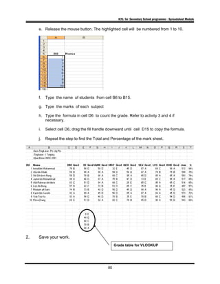 ICTL for Secondary School programme - Spreadsheet Module
e. Release the mouse button. The highlighted cell will be numbered from 1 to 10.
f. Type the name of students from cell B6 to B15.
g. Type the marks of each subject
h. Type the formula in cell D6 to count the grade. Refer to activity 3 and 4 if
necessary.
i. Select cell D6, drag the fill handle downward until cell D15 to copy the formula.
j. Repeat the step to find the Total and Percentage of the mark sheet.
2. Save your work.
80
Grade table for VLOOKUP
 