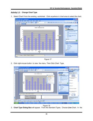 ICTL for Secondary School programme - Spreadsheet Module
Activity 1.3 : Change Chart Type
1. Select Chart1 from the existing worksheet . Click anywhere in chart area to select the chart.
Figure 17
2. Click right-mouse button to view the menu. Then Click Chart Type.
Figure 18
3. Chart Type Dialog Box will appear. From the Standard Types. Choose Line Chart. In the
96
 