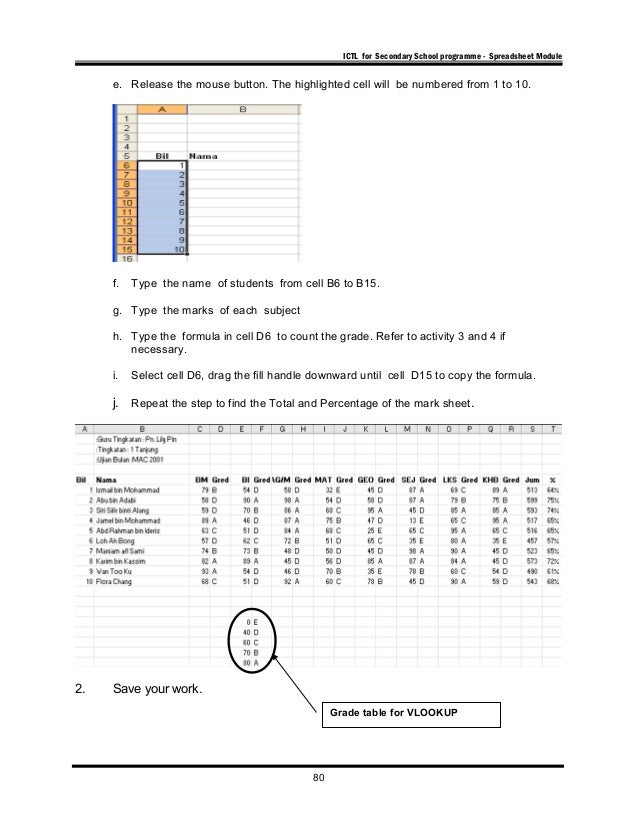 Microsoft Excel Ictl