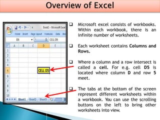  Microsoft excel consists of workbooks.
Within each workbook, there is an
infinite number of worksheets.
 Each worksheet contains Columns and
Rows.
 Where a column and a row intersect is
called a cell. For e.g. cell D5 is
located where column D and row 5
meet.
 The tabs at the bottom of the screen
represent different worksheets within
a workbook. You can use the scrolling
buttons on the left to bring other
worksheets into view.
5
 