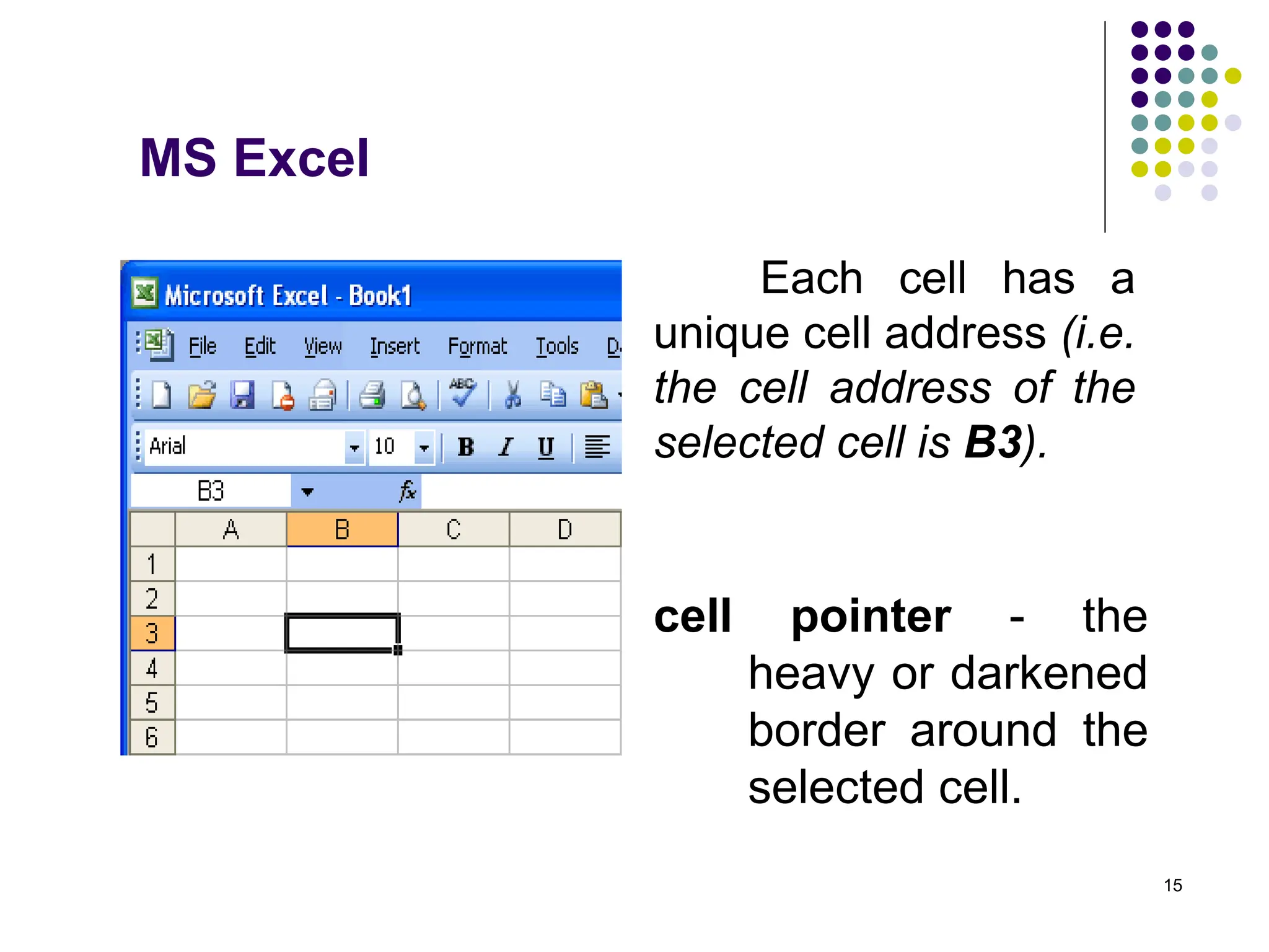 15
Each cell has a
unique cell address (i.e.
the cell address of the
selected cell is B3).
MS Excel
cell pointer - the
heavy or darkened
border around the
selected cell.
 