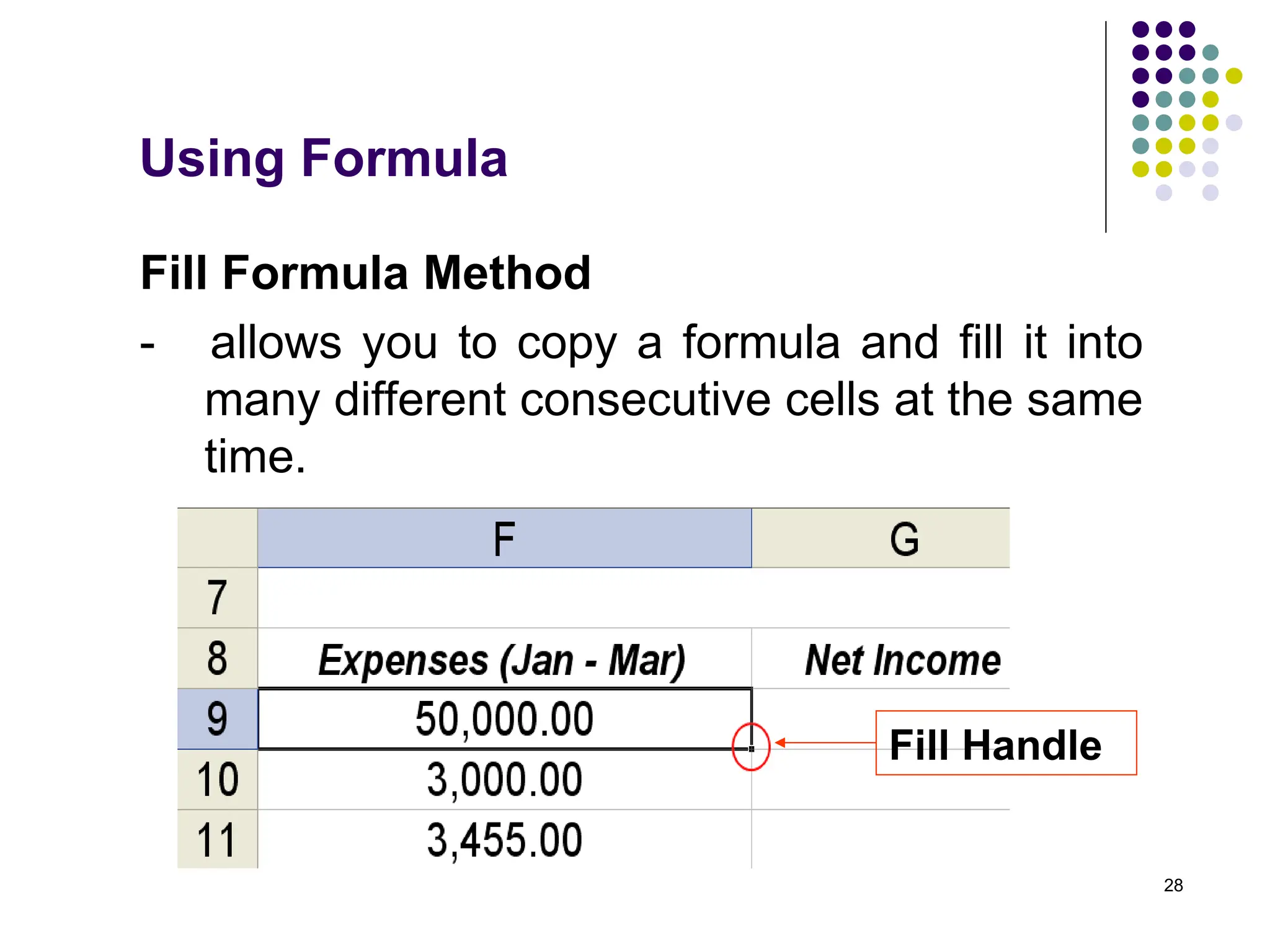 28
Fill Formula Method
- allows you to copy a formula and fill it into
many different consecutive cells at the same
time.
Fill Handle
Using Formula
 