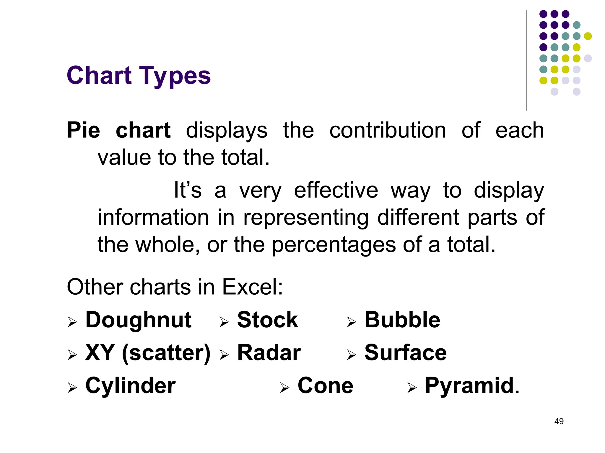 49
Chart Types
Pie chart displays the contribution of each
value to the total.
It’s a very effective way to display
information in representing different parts of
the whole, or the percentages of a total.
Other charts in Excel:
 Doughnut  Stock  Bubble
 XY (scatter)  Radar  Surface
 Cylinder  Cone  Pyramid.
 