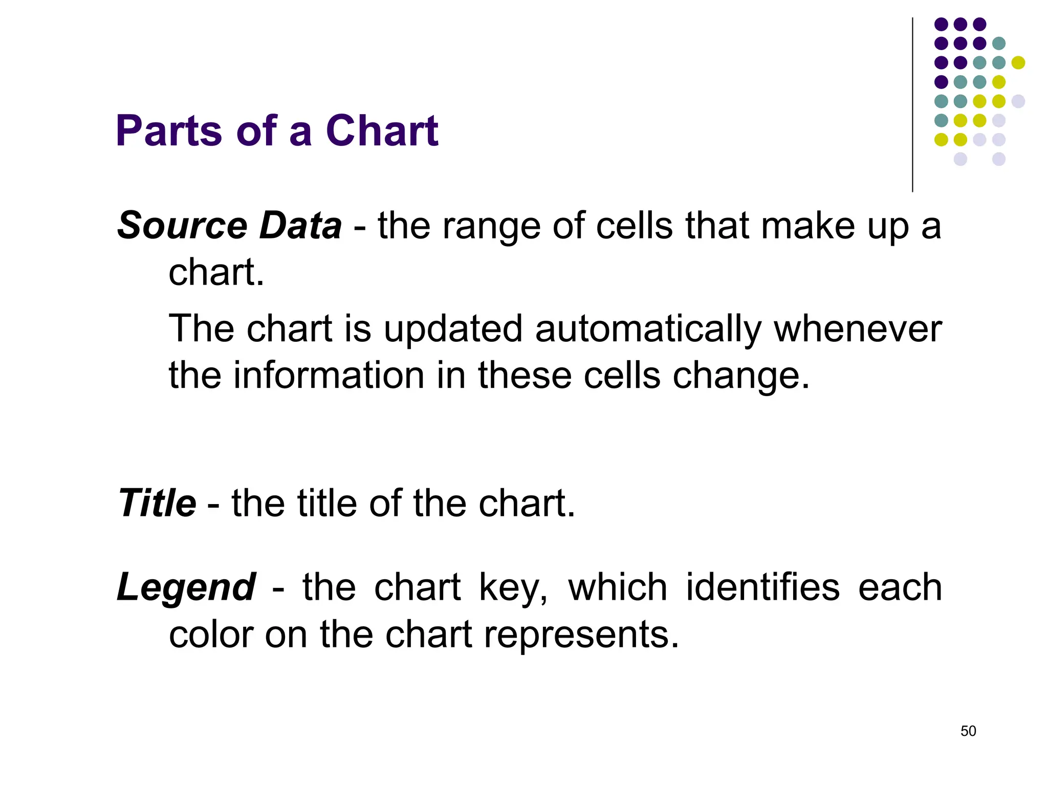 50
Parts of a Chart
Source Data - the range of cells that make up a
chart.
The chart is updated automatically whenever
the information in these cells change.
Title - the title of the chart.
Legend - the chart key, which identifies each
color on the chart represents.
 