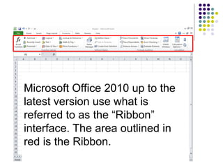 Microsoft Office 2010 up to the
latest version use what is
referred to as the “Ribbon”
interface. The area outlined in
red is the Ribbon.
 