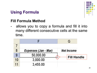 28
Fill Formula Method
- allows you to copy a formula and fill it into
many different consecutive cells at the same
time.
Fill Handle
Using Formula
 