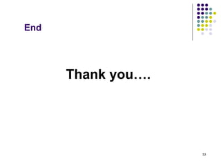 53
End
Thank you….
 