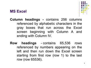 8
Column headings - contains 256 columns
referenced by alphabetic characters in the
gray boxes that run across the Excel
screen beginning with Column A and
ending with Column IV.
Row headings - contains 65,536 rows
referenced by numbers appearing on the
left and then run down the Excel screen
starting from first row (row 1) to the last
row (row 65536).
MS Excel
 