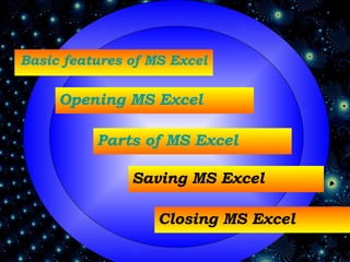 Basic features of MS Excel Saving MS Excel Closing MS Excel Parts of MS Excel Opening MS Excel 