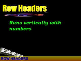 ROW HEADERS Runs vertically with numbers Row Headers EXCEL 