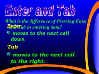 What is the difference of Pressing Enter and Tab in entering data? Enter and Tab cc cc Enter moves to the next cell down Tab moves to the next cell to the right. 