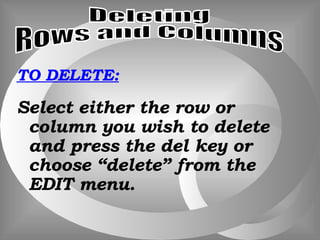 TO DELETE: Select either the row or column you wish to delete and press the del key or choose “delete” from the EDIT menu. Deleting Rows and Columns 
