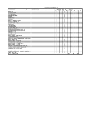 Provided by www.ArmyProperty.com
STOCK NUMBER                 a.        ITEM DESCRIPTION                                                 QTY
                                                                                  *        SEC   UI    AUTH
                                                                                                                  g.            QUANTITY
                                                            b.                        C.    d.    e.                   A       B       C      D       E          F
                                                                                                         f.
WRENCH                                                                                                        1
SCREWDRIVER                                                                                                   1
LEATHER BOLT                                                                                                  4
INSULATING BAND                                                                                               2
SCREW                                                                                                         4
SCREW NUT                                                                                                     4
WASHER                                                                                                        4
INSTRUCTION FOR USER                                                                                          1
TECHNICAL BOOKLET                                                                                             1
ILLUMINATION CASE                                                                                             1
QUADRANT                                                                                                      1
LEVELING BAR                                                                                                  1
SCREWDRIVER                                                                                                   1
QUADRANT CASE                                                                                                 1
SCREWDRIVER 0.5X3.5X155-SPTA                                                                                  1
SCREWDRIVER 0.5X3.5X220-SPTA                                                                                  1
WRENCH 17-19                                                                                                  1
WRENCH 14-15                                                                                                  1
WRENCH 22-27                                                                                                  1
WRENCH, FOR RGM-2 FUSE                                                                                        1
CAPSULE WRENCH                                                                                                1
WRENCH-PLIERS COMBINATION, FOR FUSES
RGM-2,GPV-2,GKN                                                                                               1
WRENCH, FOR D1 U FUSE                                                                                         1
WRENCH, FOR D1 U FUSE                                                                                         1
WRENCH, FOR T-7 FUSE CAPS                                                                                     1
WRENCH, FOR T-7 FUSE                                                                                          1
WRENCH FOR FIRING PIN BACK PLATE                                                                              1
HANDLE, BREECH BODY REMOVING                                                                                  1
COMBINATION PLIERS B200                                                                                       1

SINGLE HEAD SOCKET WRENCH, SQUARE, 8                                                                          1
THREE WAY TAP                                                                                                 1
Reverse of DA Form 2062                                                                                                    1 PAGE _________ OF _________ PAGES
 