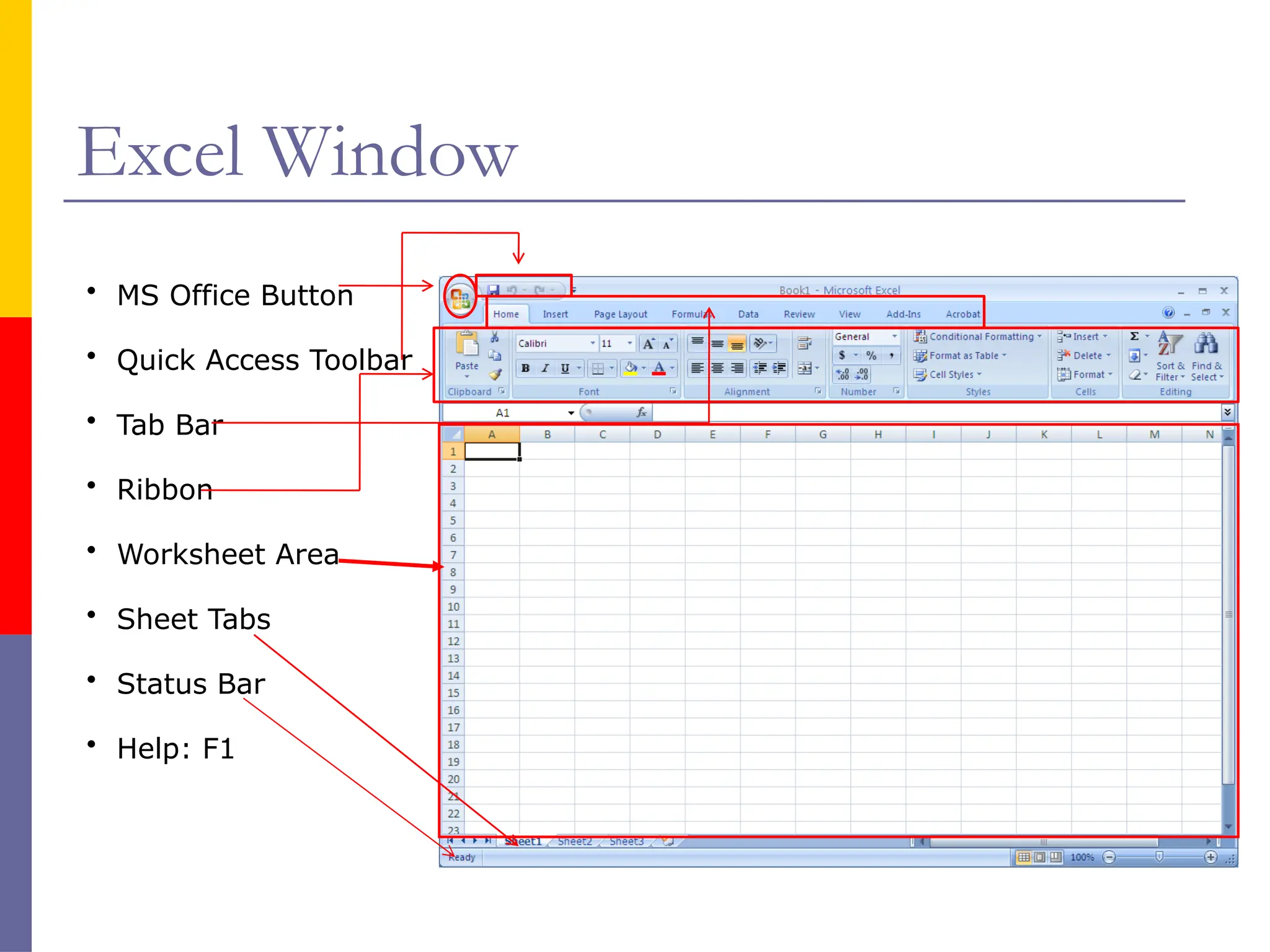 Excel Window
• MS Office Button
• Quick Access Toolbar
• Tab Bar
• Ribbon
• Worksheet Area
• Sheet Tabs
• Status Bar
• Help: F1
 