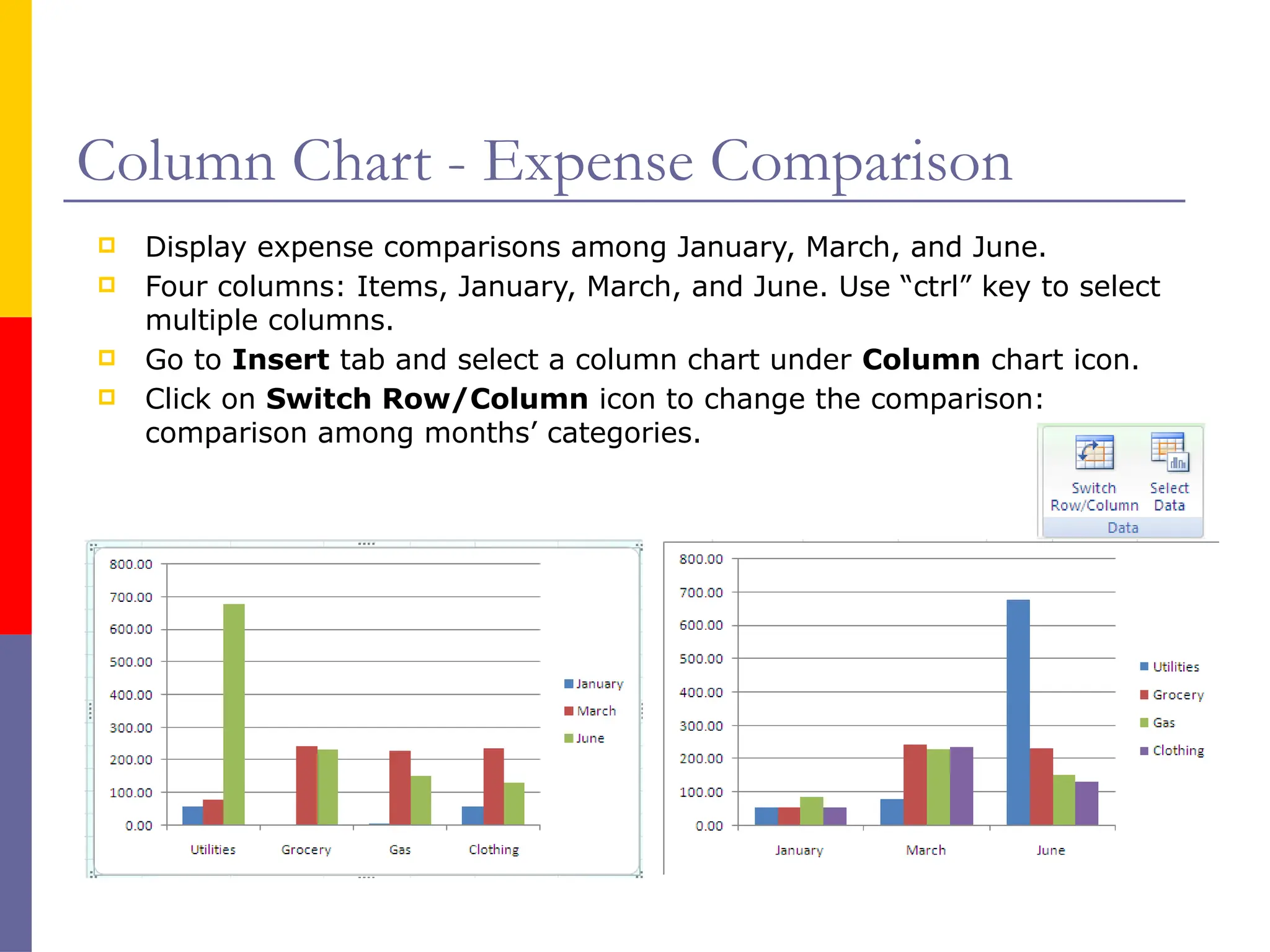Column Chart - Expense Comparison
 Display expense comparisons among January, March, and June.
 Four columns: Items, January, March, and June. Use “ctrl” key to select
multiple columns.
 Go to Insert tab and select a column chart under Column chart icon.
 Click on Switch Row/Column icon to change the comparison:
comparison among months’ categories.
 