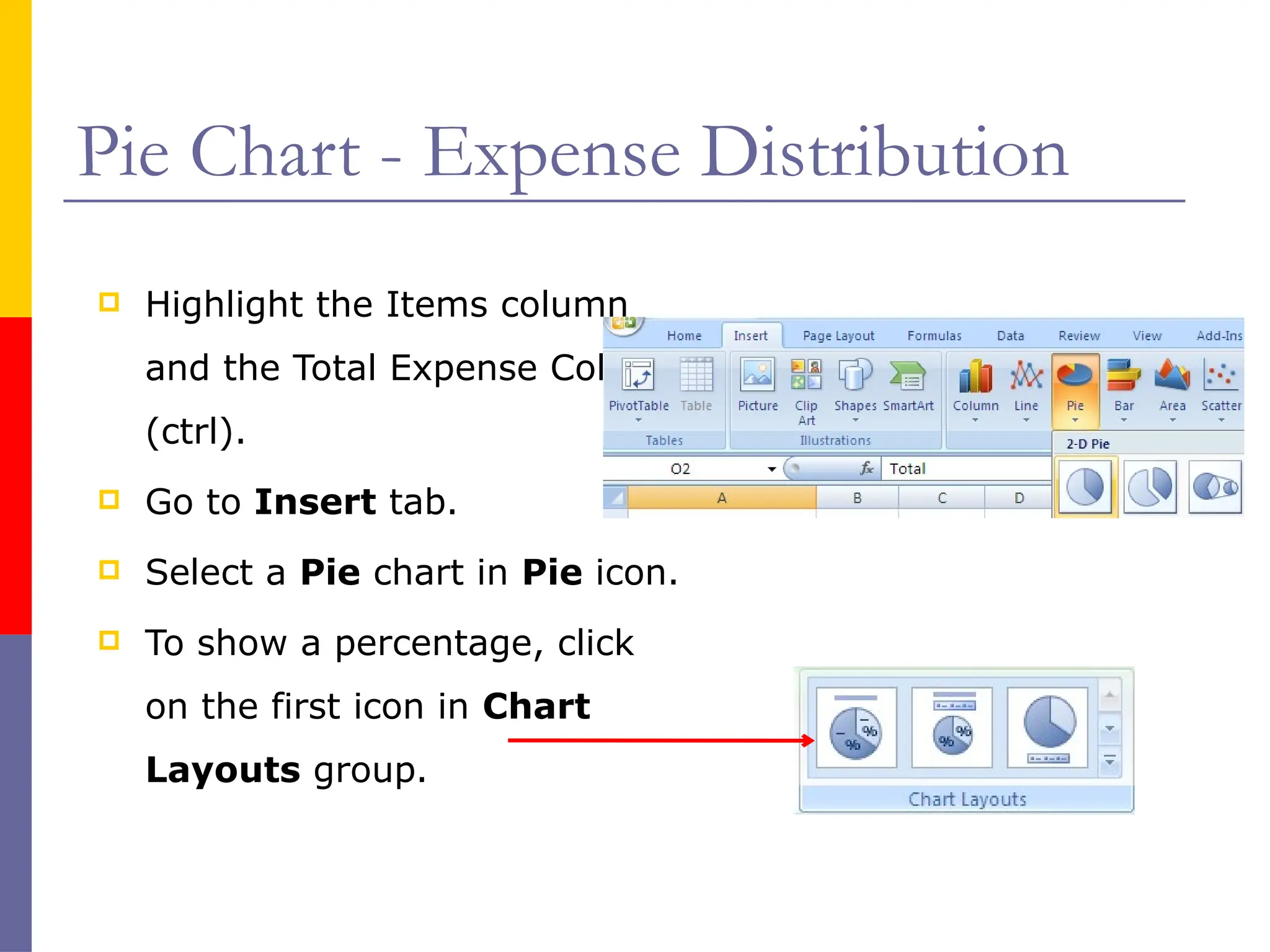 Pie Chart - Expense Distribution
 Highlight the Items column
and the Total Expense Column
(ctrl).
 Go to Insert tab.
 Select a Pie chart in Pie icon.
 To show a percentage, click
on the first icon in Chart
Layouts group.
 