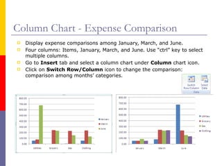 Column Chart - Expense Comparison
 Display expense comparisons among January, March, and June.
 Four columns: Items, January, March, and June. Use “ctrl” key to select
multiple columns.
 Go to Insert tab and select a column chart under Column chart icon.
 Click on Switch Row/Column icon to change the comparison:
comparison among months’ categories.
 