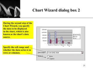 Chart Wizard dialog box 2 During the second step of the Chart Wizard, you specify the data to be displayed in the chart, which is also known as the chart's data source. Specify the cell range and whether the data series is in rows or columns. 