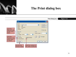 The Print dialog box 