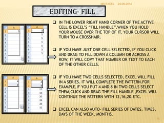 24-06-2014MS EXCEL
15
EDITING- FILL
 IN THE LOWER RIGHT HAND CORNER OF THE ACTIVE
CELL IS EXCEL’S “FILL HANDLE”.WHEN YOU HOLD
YOUR MOUSE OVER THE TOP OF IT, YOUR CURSOR WILL
TURN TO A CROSSHAIR.
 IF YOU HAVE JUST ONE CELL SELECTED, IF YOU CLICK
AND DRAG TO FILL DOWN A COLUMN OR ACROSS A
ROW, IT WILL COPY THAT NUMBER OR TEXT TO EACH
OF THE OTHER CELLS.
 IF YOU HAVE TWO CELLS SELECTED, EXCEL WILL FILL
IN A SERIES. IT WILL COMPLETE THE PATTERN.FOR
EXAMPLE,IF YOU PUT 4 AND 8 IN TWO CELLS SELECT
THEM,CLICK AND DRAG THE FILL HANDLE ,EXCEL WILL
CONTINUE THE PATTERN WITH 12,16,20.ETC.
 EXCEL CAN ALSO AUTO- FILL SERIES OF DATES, TIMES,
DAYS OF THE WEEK, MONTHS.
 