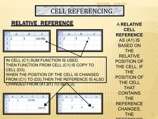 CELL REFERENCING
A RELATIVE
CELL
REFERENCE
AS (A1) IS
BASED ON
THE
RELATIVE
POSITION OF
THE CELL. IF
THE
POSITION OF
THE CELL
THAT
CONTAINS
THE
REFERENCE
CHANGES,
THE
IN CELL (C1) SUM FUNCTION IS USED.
THEN FUNCTION FROM CELL (C1) IS COPY TO
CELL (D3).
WHEN THE POSITION OF THE CELL IS CHANGED
FROM (C1) TO (D3),THEN THE REFERENCE IS ALSO
CHANGED FROM (A1,B1) TO (B3,C3).
24-06-2014MS EXCEL
17
 
