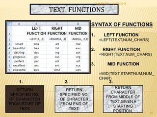 TEXT FUNCTIONS
=LEFT(An ,3) =RIGHT(An ,3) =MID(An ,2,3)
SYNTAX OF FUNCTIONS
1. LEFT FUNCTION
=LEFT(TEXT,NUM_CHARS)
2. RIGHT FUNCTION
=RIGHT(TEXT,NUM_CHARS)
3. MID FUNCTION
=MID(TEXT,STARTNUM,NUM_
CHAR)
RETURN
SPECIFIED NO.
OF CHARACTER
FROM START OF
TEXT.
RETURN
SPECIFIED NO.
OF CHRACTER
FROM END OF
TEXT.
RETURN
CHARACTER
FROM MIDDLE OF
TEXT,GIVEN A
STARTING
POSITION.
1. 2. 3.
24-06-2014MS EXCEL
25
 