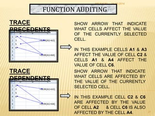 24-06-2014MS EXCEL
27
SHOW ARROW THAT INDICATE
WHAT CELLS AFFECT THE VALUE
OF THE CURRENTLY SELECTED
CELL.
IN THIS EXAMPLE CELLS A1 & A3
AFFECT THE VALUE OF CELL C2 &
CELLS A1 & A4 AFFECT THE
VALUE OF CELL C6.
SHOW ARROW THAT INDICATE
WHAT CELLS ARE AFFECTED BY
THE VALUE OF THE CURRENTLY
SELECTED CELL.
IN THIS EXAMPLE CELL C2 & C6
ARE AFFECTED BY THE VALUE
OF CELL A2 & CELL C6 IS ALSO
AFFECTED BY THE CELL A4.
TRACE
PRECEDENTS
TRACE
DEPENDENTS
FUNCTION AUDITING
 